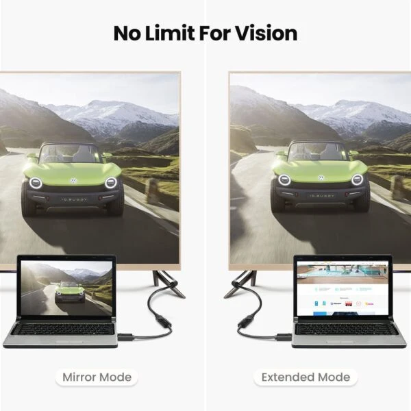 Cáp chuyển DP to HDMI Urgreen 40363