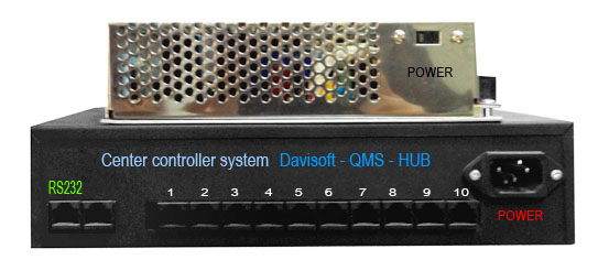DAVISOFT Central control box + Centralized power supply for Number machine System